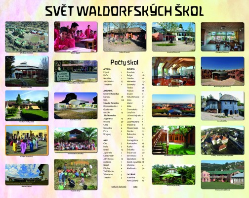 Waldorf a svět